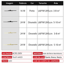 Luminária LED Linea – Design Contemporâneo e Iluminação Sofisticada
