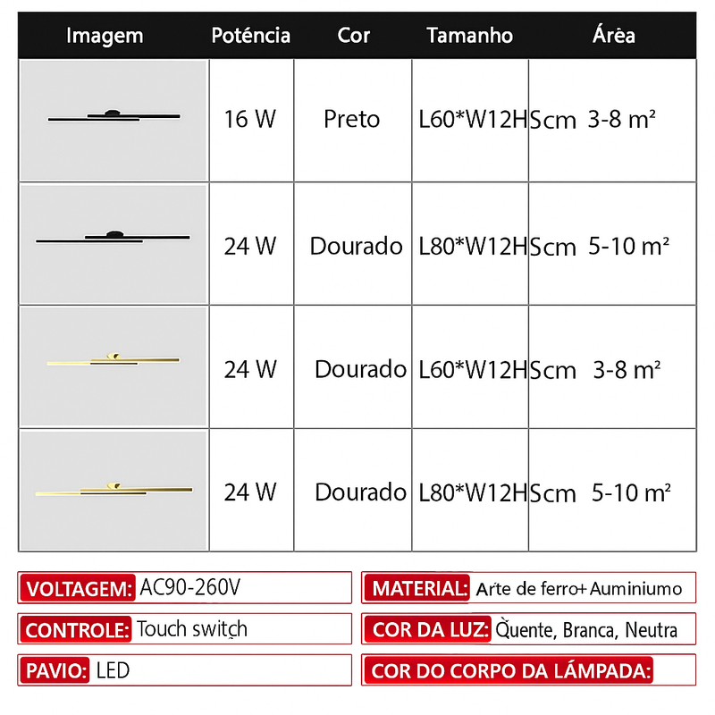 Luminária LED Linea – Design Contemporâneo e Iluminação Sofisticada